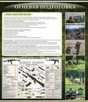Стенд "Огневая подготовка" Вариант 3 - fgospostavki.ru - Новоалтайск