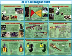 Стенд "Огневая подготовка" Вариант 4 - fgospostavki.ru - Новоалтайск