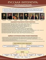 Стенд "Романтизм" - fgospostavki.ru - Новоалтайск