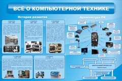 Стенд "Всё о компьютерной технике" - fgospostavki.ru - Новоалтайск