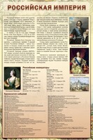 Стенд "Российская империя" - fgospostavki.ru - Новоалтайск