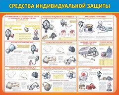 Стенд "Средства индивидуальной защиты" Вариант 2 - fgospostavki.ru - Новоалтайск