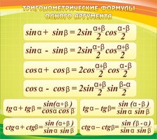 Стенд "Тригонометрические формулы" - fgospostavki.ru - Новоалтайск