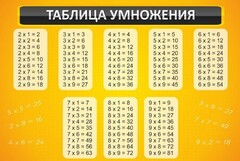 Стенд "Таблица умножения" Вариант 1 - fgospostavki.ru - Новоалтайск