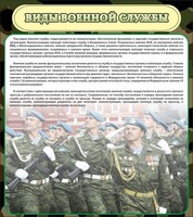 Стенд "Виды военной службы" - fgospostavki.ru - Новоалтайск