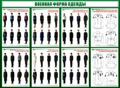 Стенд "Военная форма одежды" - fgospostavki.ru - Новоалтайск