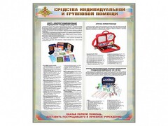 Стенд "Средства индивидуальной и групповой защиты" - fgospostavki.ru - Новоалтайск