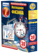 Физика - fgospostavki.ru - Новоалтайск