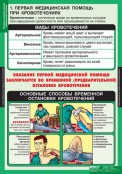 Кабинет ОБЖ и НВП - fgospostavki.ru - Новоалтайск