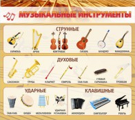 Музыка - fgospostavki.ru - Новоалтайск