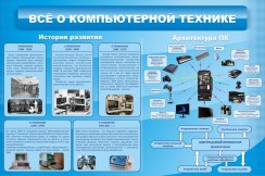 Информатика - fgospostavki.ru - Новоалтайск