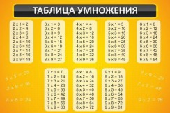 Математика - fgospostavki.ru - Новоалтайск