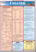 Иностранные языки - fgospostavki.ru - Новоалтайск