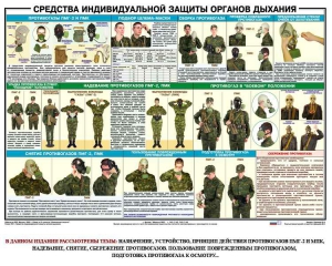 Комплект плакатов "Химическая защита" - fgospostavki.ru - Новоалтайск