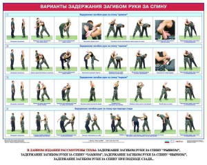 Комплект плакатов "Боевые приемы борьбы" - fgospostavki.ru - Новоалтайск