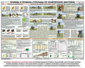 Плакат "Приемы и правила стрельбы из снайперских винтовок" - fgospostavki.ru - Новоалтайск