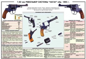 Плакат "7,62-мм револьвер системы "Наган" образец 1985 года" - fgospostavki.ru - Новоалтайск