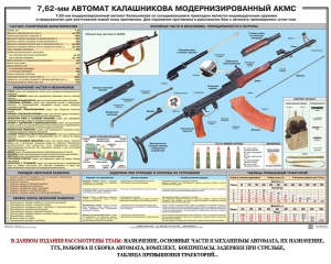 Плакат "7,62-мм автомат Калашникова АКМС" - fgospostavki.ru - Новоалтайск