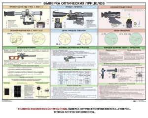 Плакат "Выверка прицелов" - fgospostavki.ru - Новоалтайск