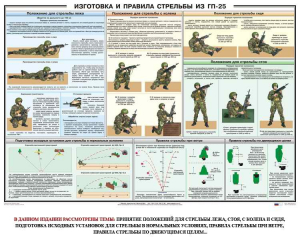 Плакат "Изготовка и правила стрельбы из ГП-25" - fgospostavki.ru - Новоалтайск