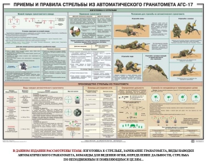 Плакат "Приемы и правила стрельбы из автоматического гранатомета АГС-17" - fgospostavki.ru - Новоалтайск