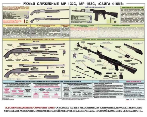 Плакат "Ружья служебные МР-133С, МР-153С, Сайга-410КВ" - fgospostavki.ru - Новоалтайск