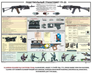 Плакат "Подствольный гранатомет ГП-25" - fgospostavki.ru - Новоалтайск