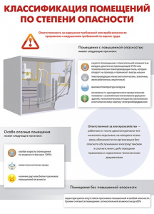Комплект плакатов "Электробезопасность на объекте" - fgospostavki.ru - Новоалтайск