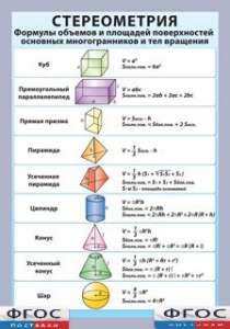Таблица "Стереометрия. Формулы объемов и площадей поверхностей основных многогранников и тел вращения" (винил) - fgospostavki.ru - Новоалтайск