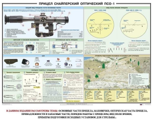 Плакат "Прицел снайперский оптический ПСО-1" - fgospostavki.ru - Новоалтайск