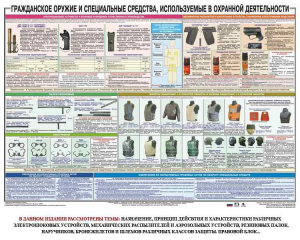 Плакат "Гражданское оружие и спецсредства, используемые в охранной деятельности" - fgospostavki.ru - Новоалтайск