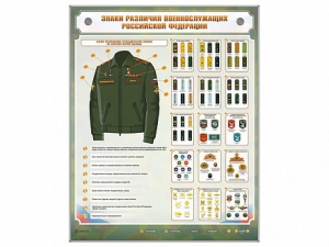 Интерактивный электрифицированный стенд "Знаки различия военнослужащих Российской Федерации" - fgospostavki.ru - Новоалтайск