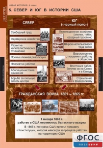 Комплект таблиц. История. Новая история. 8 класс. - fgospostavki.ru - Новоалтайск