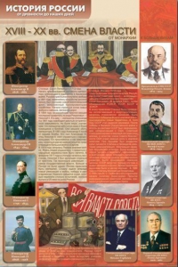 Стенды "История России в лицах" - fgospostavki.ru - Новоалтайск