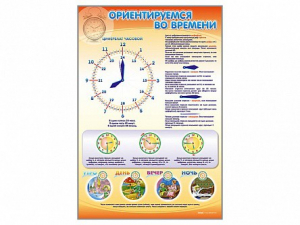Стенд "Ориентируемся во времени" Вариант 1 - fgospostavki.ru - Новоалтайск
