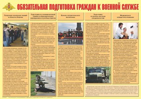 Плакат "Обязательная подготовка граждан к военной службе" - fgospostavki.ru - Новоалтайск