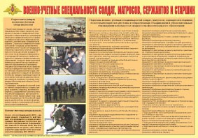 Плакат "Военно-учетные специальности солдат, матросов, сержантов и старшин" - fgospostavki.ru - Новоалтайск