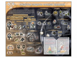 Стенд "Средства защиты органов дыхания (индивидуальные средства защиты)" - fgospostavki.ru - Новоалтайск