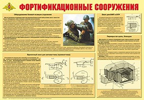 Плакат "Фортификационные сооружения" - fgospostavki.ru - Новоалтайск