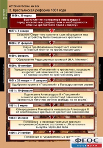 Комплект таблиц. История России 8 класс. - fgospostavki.ru - Новоалтайск