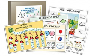 Комплект таблиц "Математика в начальной школе 1-4 класс" - fgospostavki.ru - Новоалтайск