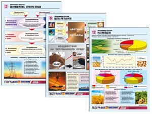 Комплект таблиц по географии "Экономика России" раздаточные (цветные, ламинированные, А4, 16 штук) - fgospostavki.ru - Новоалтайск