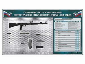 Электрифицированный стенд "Основные части и механизмы автомата Калашникова АК-74М" с полноразмерными, оригинальными макетами деталей и механизмов под стеклом - fgospostavki.ru - Новоалтайск