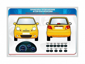 Электрифицированный светодинамический стенд "Приборы освещения и сигнализации" - fgospostavki.ru - Новоалтайск