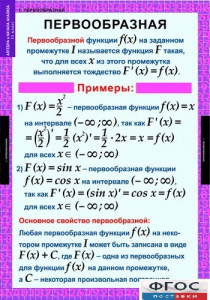 Комплект таблиц. Алгебра и начала анализа 11 класс. - fgospostavki.ru - Новоалтайск