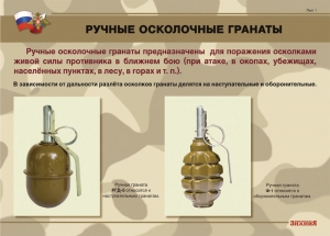 Комплект плакатов "Ручные гранаты" - fgospostavki.ru - Новоалтайск