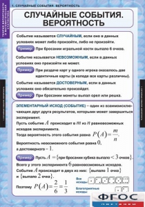 Комплект таблиц. Теория вероятностей и математическая статистика. - fgospostavki.ru - Новоалтайск