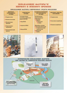 Комплект плакатов "Основы гражданской обороны и защиты от чрезвычайных ситуаций" - fgospostavki.ru - Новоалтайск