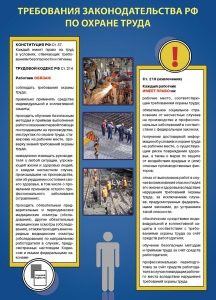 Комплект плакатов "Охрана труда на объекте" - fgospostavki.ru - Новоалтайск