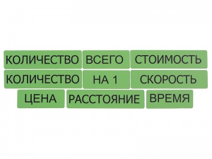 Набор магнитных карточек "Опорные слова к задачам" (зеленый) - fgospostavki.ru - Новоалтайск